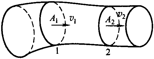 任務2.5.2 流量連續(xù)性方程